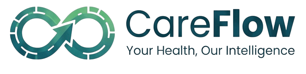CareFlow AI